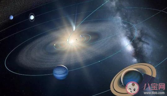 四星連珠多少年一次 四星連珠出現的時間規律