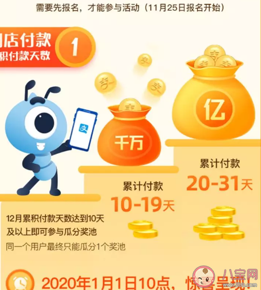 支付寶12月瓜分15億紅包怎么玩 支付寶12.12生活節活動規則