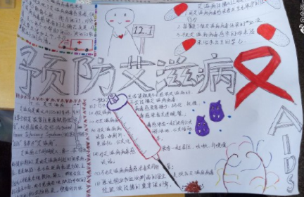世界艾滋病日手抄報圖片 簡單漂亮艾滋病日手抄報模板