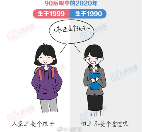 90后眼中的2020年是怎樣的 90年和99年的區別