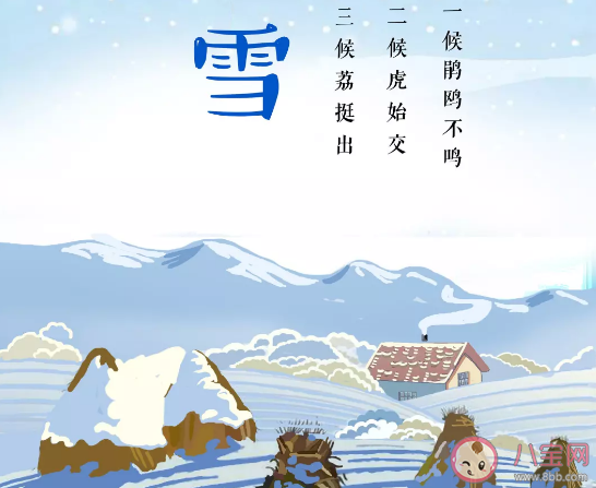 2019大雪節氣早上好節氣祝福語 大雪早安心語祝福語大全