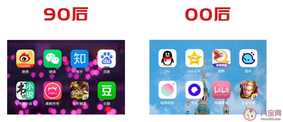 00后跟90后代溝在哪里 00后跟90后的區別是什么 00后跟90后代溝在哪里 00后跟90后的區別是什么
