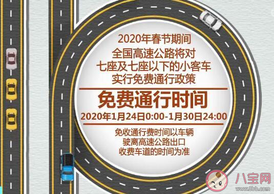 2020春節(jié)高速免費(fèi)幾天 2020春節(jié)高速免費(fèi)時(shí)間怎么算 2020春節(jié)高速免費(fèi)幾天 2020春節(jié)高速免費(fèi)時(shí)間怎么算