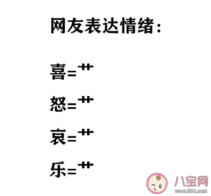 當代網(wǎng)友的情緒表達方式是怎樣的 當代網(wǎng)友是怎么表達自己的情緒