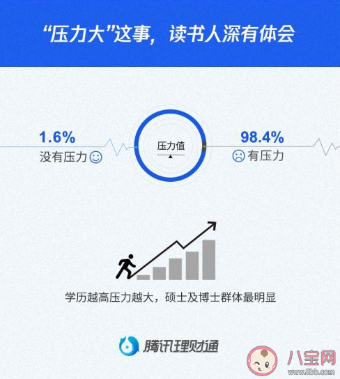 90后消費(fèi)理財(cái)觀念有什么特點(diǎn) 90后消費(fèi)理財(cái)觀念報(bào)告