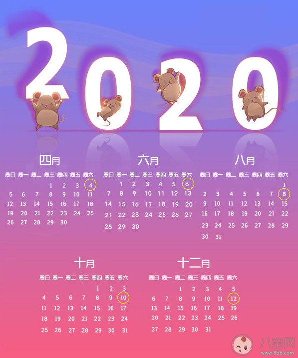 2020年5個神奇的星期六是哪幾天 關(guān)于2020年的幾個小秘密 2020年5個神奇的星期六是哪幾天 關(guān)于2020年的幾個小秘密