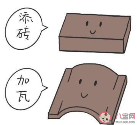 抖音惹憋貨是什么意思含義 惹憋貨梗的出處是什么