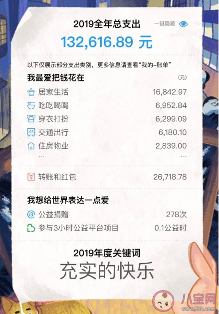 2019支付寶的賬單查看入口 支付寶賬單是不是不真實 2019支付寶的賬單查看入口 支付寶賬單是不是不真實