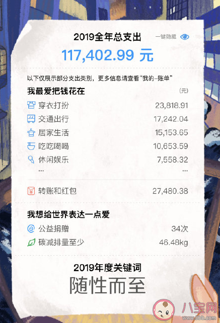 2019支付寶的賬單查看入口 支付寶賬單是不是不真實 2019支付寶的賬單查看入口 支付寶賬單是不是不真實