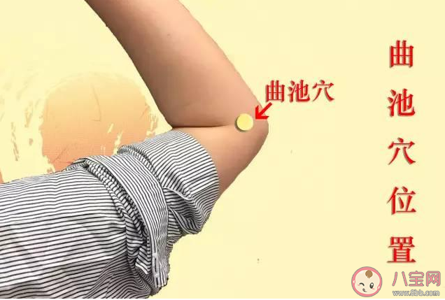 曲池穴位置怎么找 曲池穴準確位置圖解