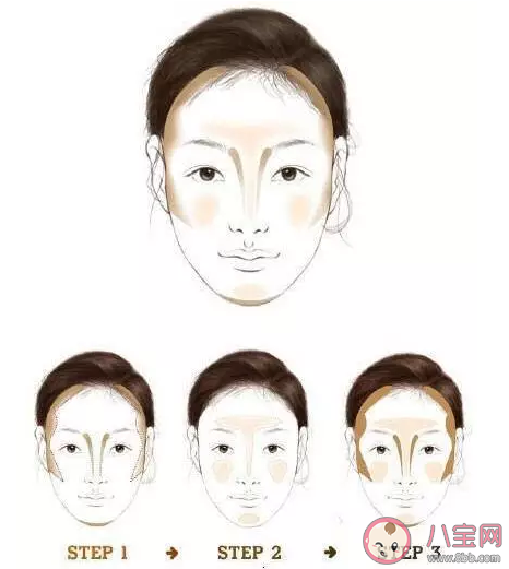 長臉的人怎么化妝好看 給長臉的人化妝技巧分享 長臉的人怎么化妝好看 給長臉的人化妝技巧分享