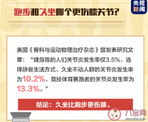 久坐或比跑步更傷膝蓋嗎 久坐為什么傷膝蓋