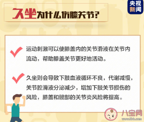 久坐或比跑步更傷膝蓋嗎 久坐為什么傷膝蓋