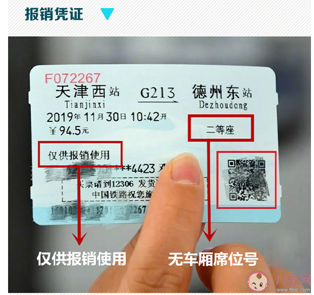 取票機打印車票是購票信息單是怎么回事 電子信息單能不能代替報銷憑證 ?