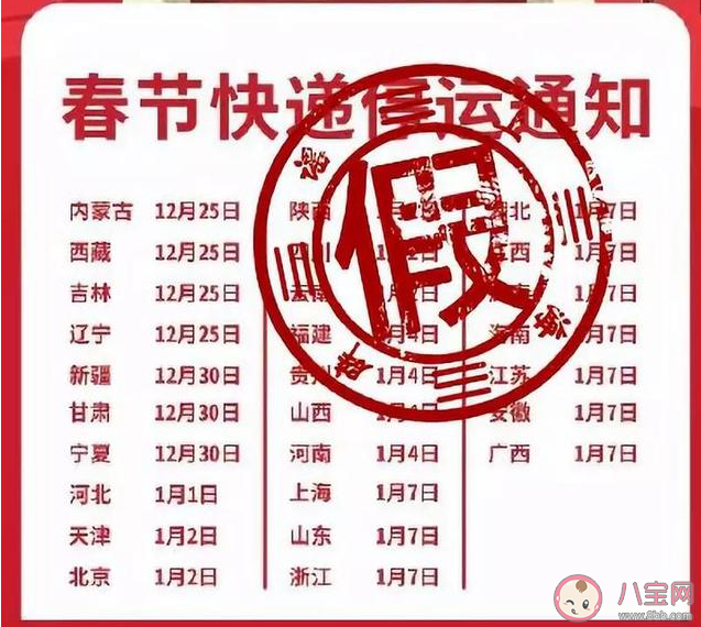 2020春節快遞什么時候停運 2020春節各大快遞停運時間表