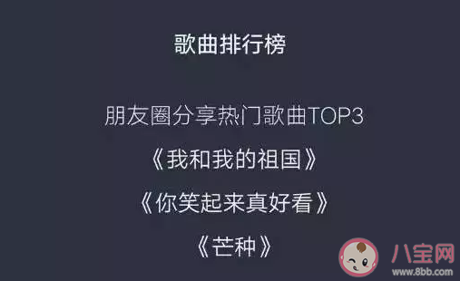 2019微信最火表情是什么 你最常用的表情是什么