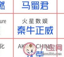 青春有你秦牛正威是誰(shuí) 秦牛正威是鹿依嗎 青春有你秦牛正威是誰(shuí) 秦牛正威是鹿依嗎