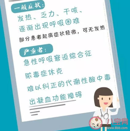 新型冠狀病毒肺炎有哪些癥狀 新型冠狀病毒患者的表現(xiàn)