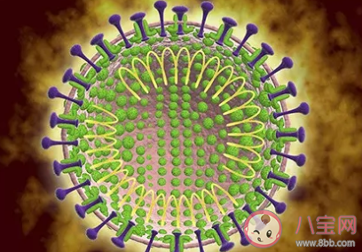 新型冠狀病毒肺炎有哪些癥狀 新型冠狀病毒患者的表現(xiàn)