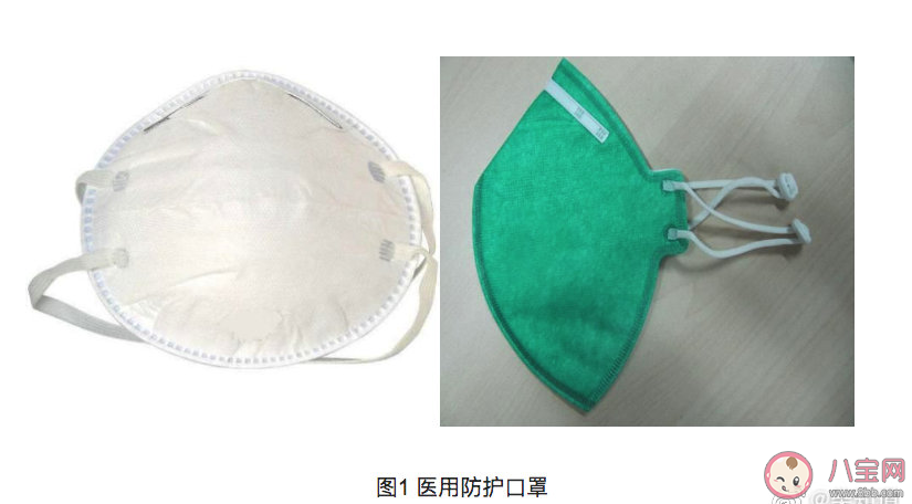 預防新型冠狀病毒肺炎應該怎么戴口罩 新型冠狀病毒肺炎戴什么牌子的好