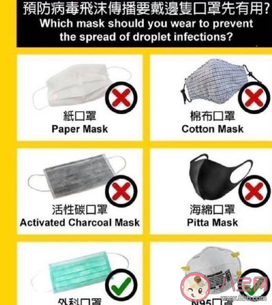 預(yù)防肺炎帶什么口罩好 新型冠狀病毒戴口罩能預(yù)防嗎