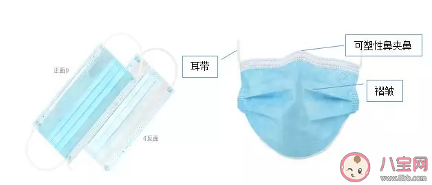 沒有N95口罩怎么預防新型冠狀病毒肺炎 用什么替代N95口罩