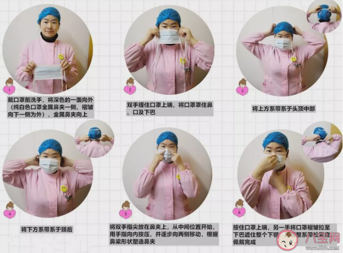 醫用外科口罩多久更換一次2020 醫用外科口罩使用注意事項