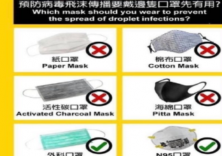 預(yù)防肺炎帶什么口罩好 新型冠狀病毒戴口罩能預(yù)防嗎