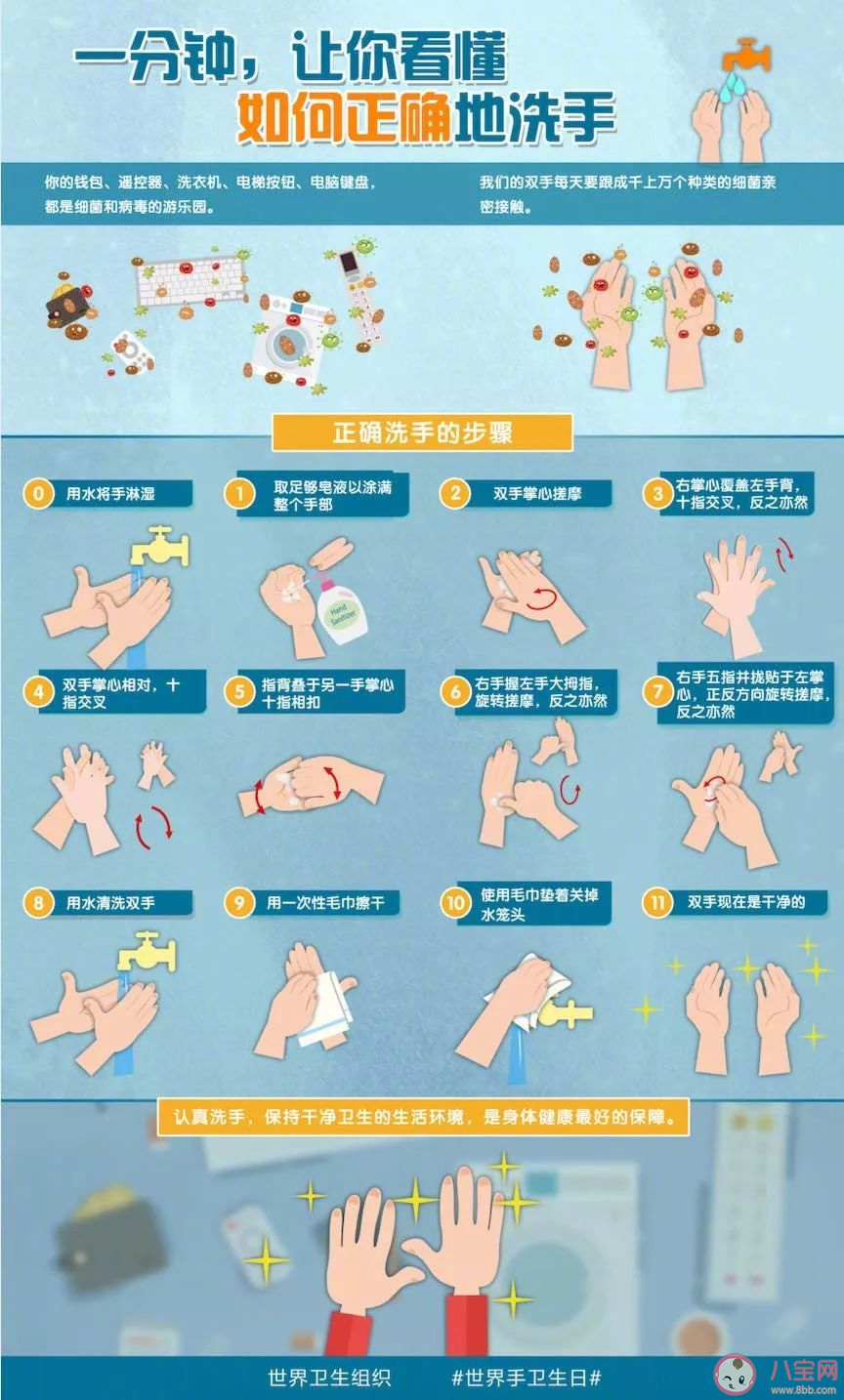 新型冠狀病毒肺炎密切接觸者是指什么樣的人 春運如何嚴防感染新型冠狀病毒肺炎