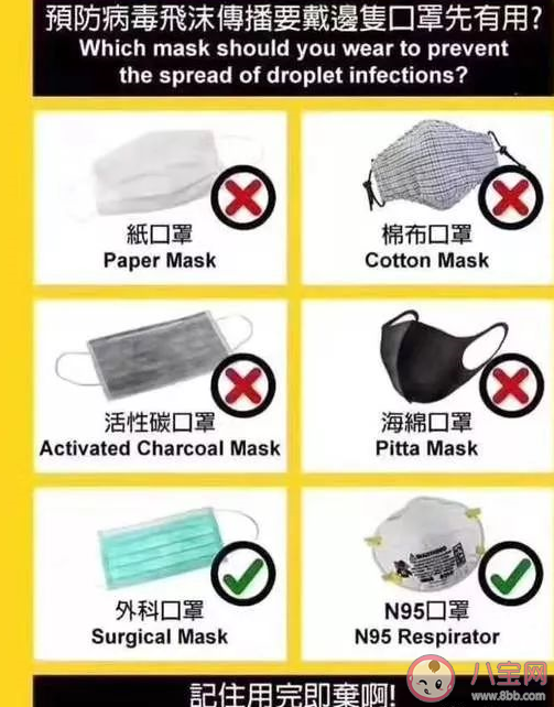 N95口罩是什么意思 N95口罩和kn95口罩有什么不同 N95口罩是什么意思 N95口罩和kn95口罩有什么不同