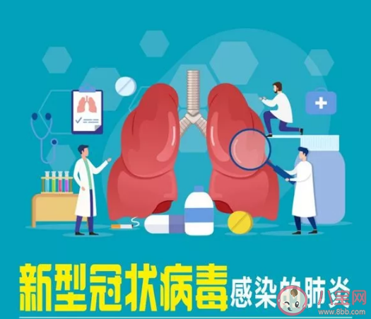 新型冠狀肺炎病毒存在變異可能是怎么回事 現在有針對新型冠狀肺炎的藥物嗎