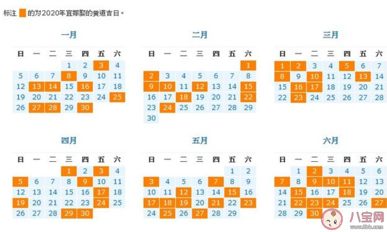 2020雙春年適合結婚嗎 2020適合結婚的好日子