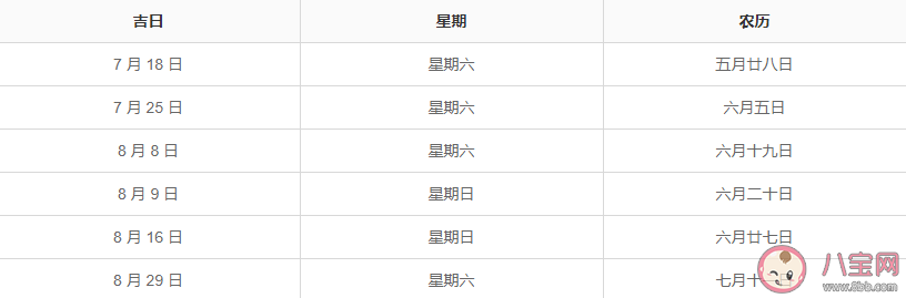 2020雙春年適合結婚嗎 2020適合結婚的好日子