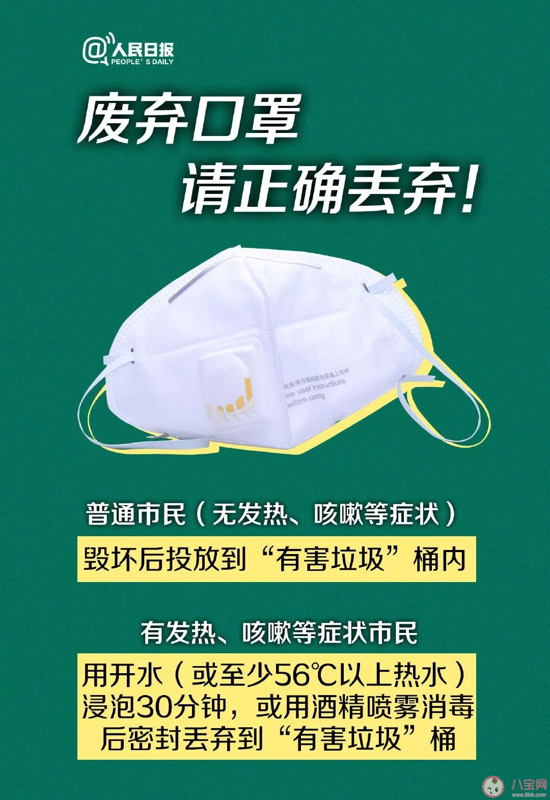 用過的一次性口罩是什么垃圾 一次性醫用口罩是什么垃圾
