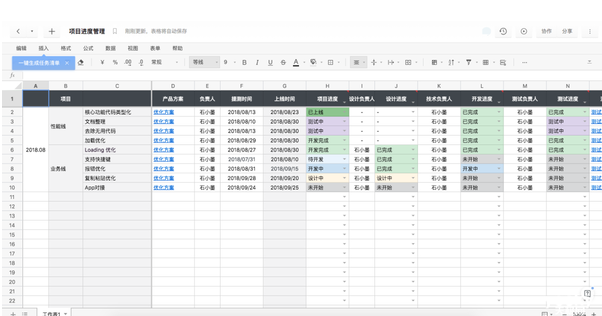 遠程辦公使用什么工具好 遠程辦公實用工具推薦
