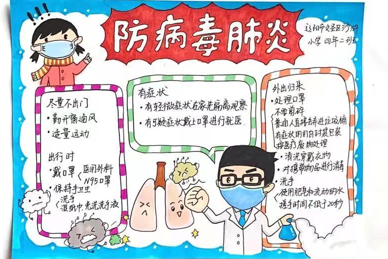 預(yù)防肺炎病毒手抄報(bào)圖片大全 新型冠狀病毒手抄報(bào)內(nèi)容
