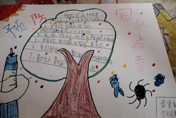 預防肺炎病毒手抄報圖片大全 新型冠狀病毒手抄報內容