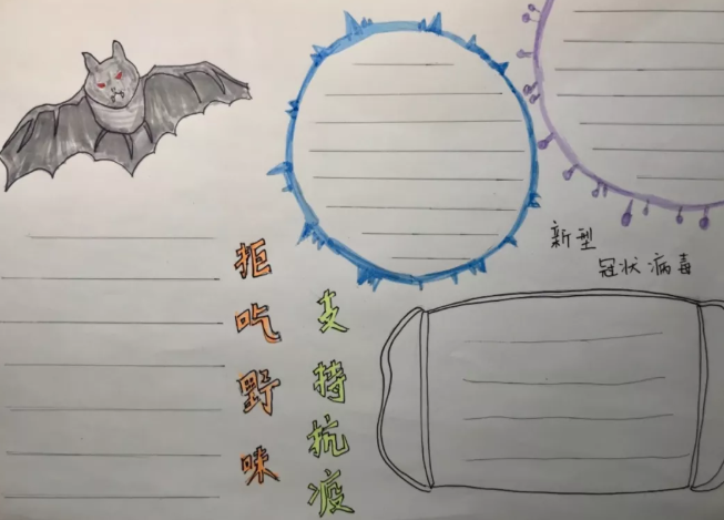 預防肺炎病毒手抄報圖片大全 新型冠狀病毒手抄報內容