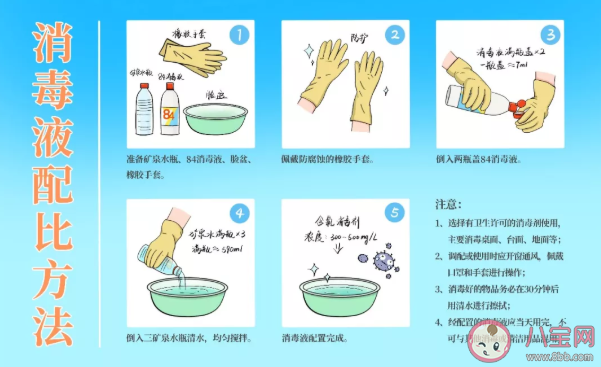 外出回家后怎么進行消毒 回家后消毒工作怎么做 外出回家后怎么進行消毒 回家后消毒工作怎么做