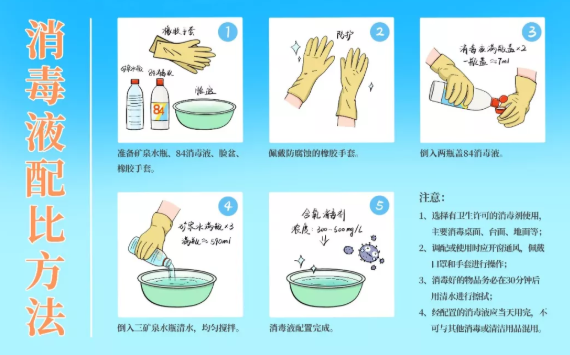 外出回家后怎么消毒 回家后消毒方法 外出回家后怎么消毒 回家后消毒方法