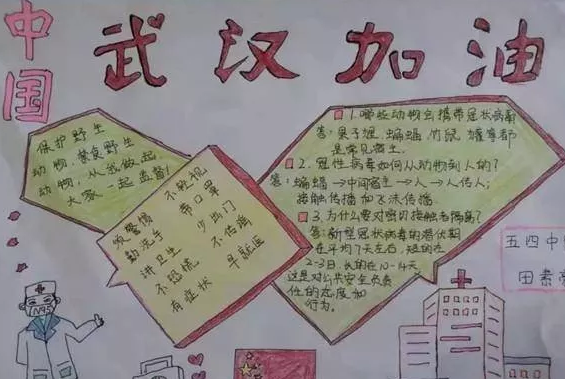 武漢加油中國加油手抄報圖片大全 武漢加油手抄報內容