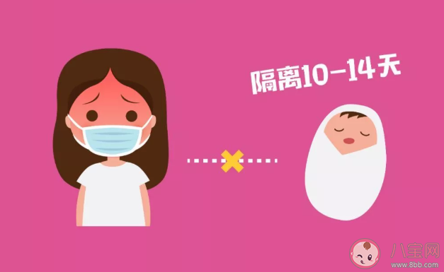 新型冠狀病毒在自然環境能存活幾天 新型冠狀病毒會通過糞口傳播嗎