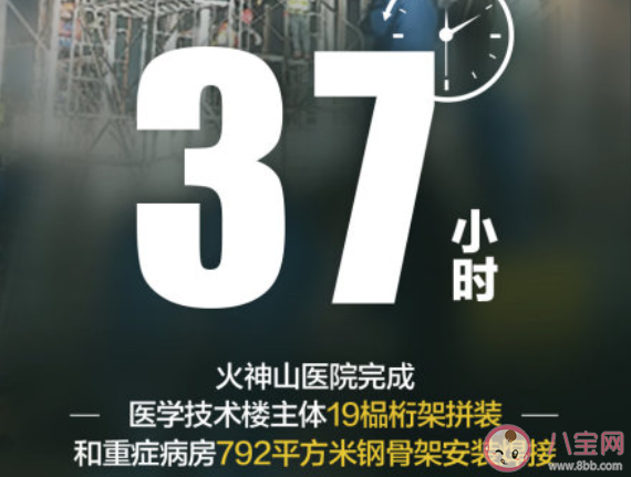 疫情期間14億人在戰斗的感言說說 14億人在戰斗每個你都算數心情句子 疫情期間14億人在戰斗的感言說說 14億人在戰斗每個你都算數心情句子