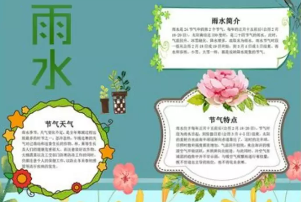 雨水節(jié)氣手抄報(bào)大全 簡(jiǎn)單的雨水手抄報(bào)模板圖片