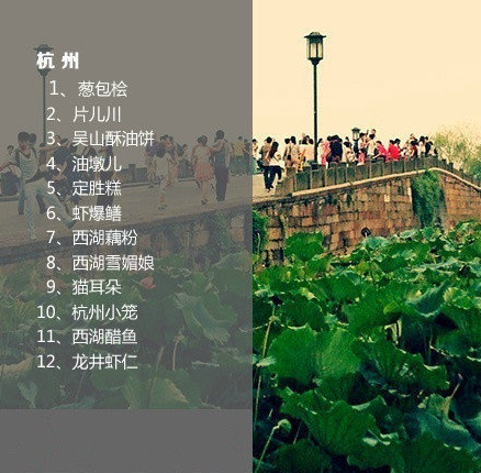 2020吃貨地圖最新版 各地區(qū)家鄉(xiāng)美食大全 2020吃貨地圖最新版 各地區(qū)家鄉(xiāng)美食大全