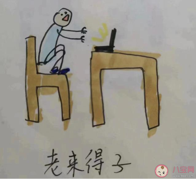 上網課禮儀等級表 上網課禮儀分為哪五個等級 上網課禮儀等級表 上網課禮儀分為哪五個等級