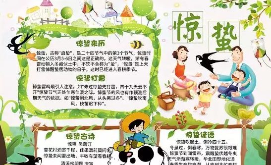小學(xué)驚蟄手抄報(bào)圖片大全 簡(jiǎn)單驚蟄手抄報(bào)畫法