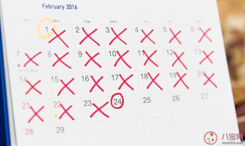 如何自測排卵期 排卵期需要注意什么