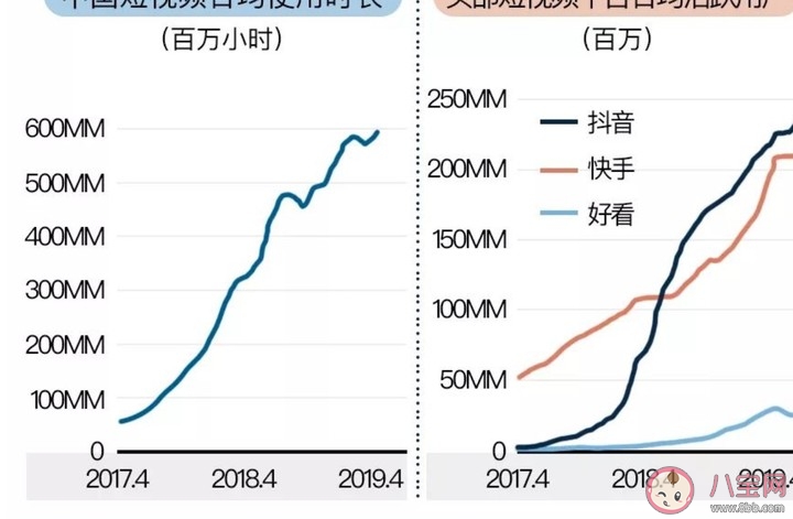 想嘗嘗我的子彈嗎哥哥什么梗什么意思 想嘗嘗我的子彈嗎出處梗的出處是什么
