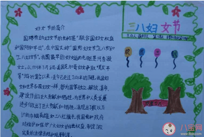 2020婦女節小學生好看簡單的手抄報大全 三八婦女節學生手抄報模板圖片